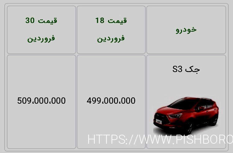 قیمت جدید خودرو جک S3 آوریل 1400 است