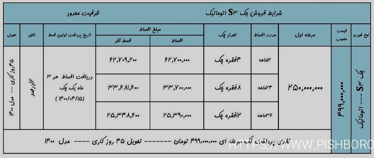 فروش اقساطی جک S3 مدل 1400 فروردین