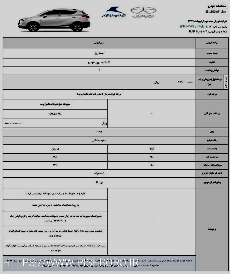 پیش فروش محصولات کرمان موتور در اردیبهشت 99