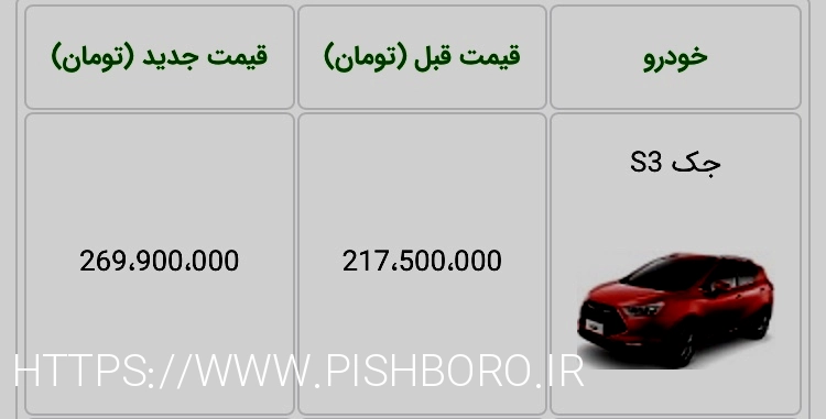 قیمت از جک S3 آوریل 99