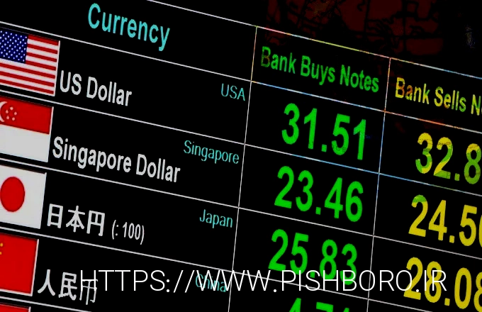 best currency exchange richmond