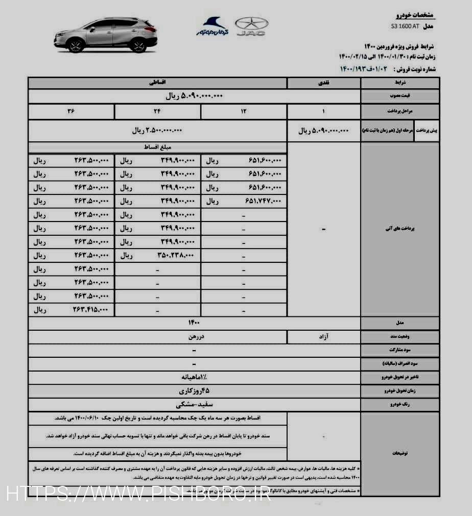 شرایط و ضوابط خرید جک S3 ، مه 1400