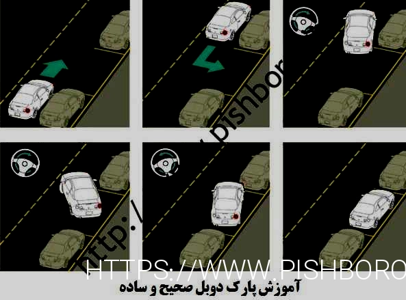 آموزش پارک دوبل